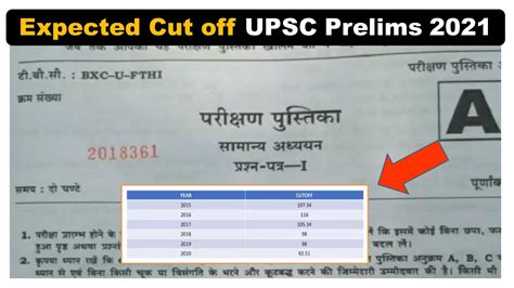 Expected Cut Off UPSC CSE Prelims 2021 Result Date UPSC Prelims