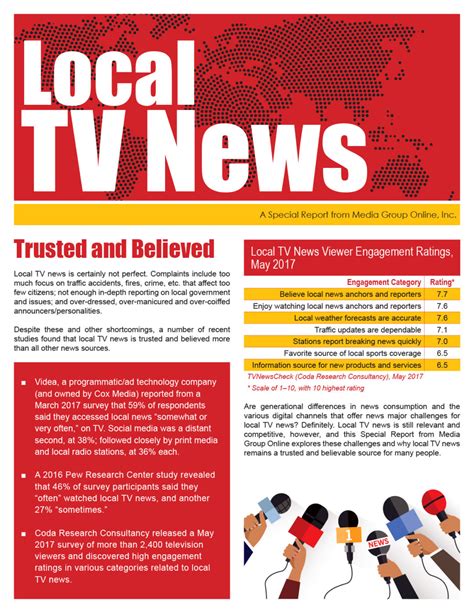 Local Tv News Media Group Online