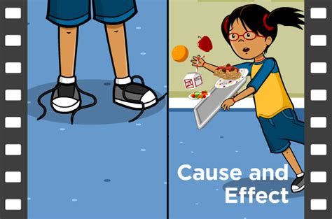 Cause And Effect Lesson Plans And Lesson Ideas Brainpop Educators