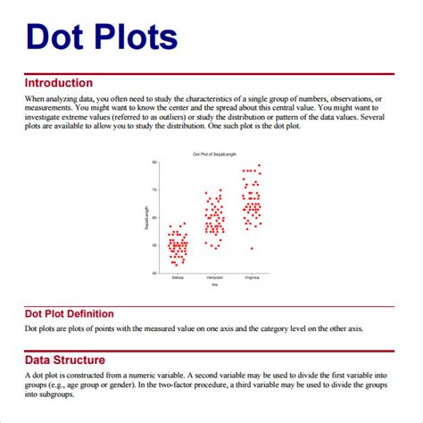 Free 11 Sample Dot Plot Examples In Ms Word Pdf