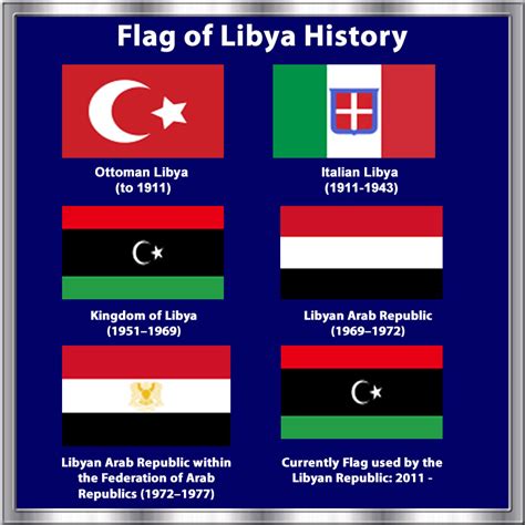 The proportion of the libyan flag is 1:2. Remarks by the President in Address to the Nation on Libya