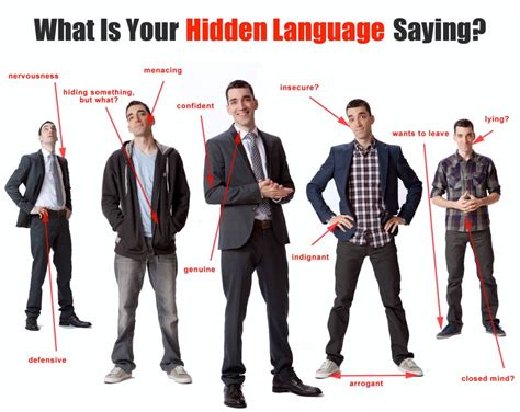 David Brett Williams Body Language Mistakes To Avoid To Be Great
