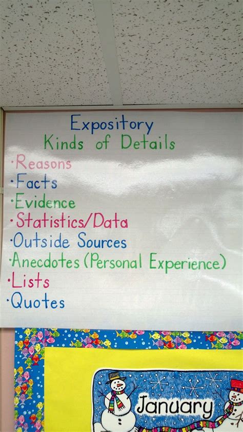 Expository Anchor Chart Expository Writing Expository Text