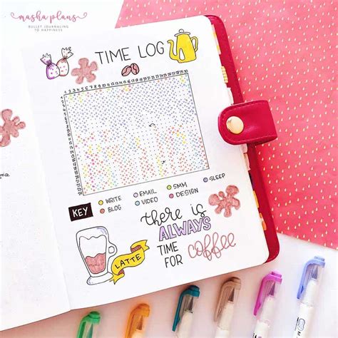 Must Have Bullet Journal Productivity Spreads Masha Plans Vrogue