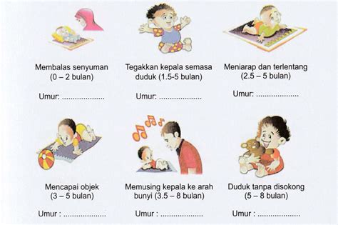 Bayangkan kalau buku ni hilang, macam mana nurse nak monitor perkembangan mama setiap bulan? What Do I Need To Know About Rekod Kesihatan Bayi Dan ...