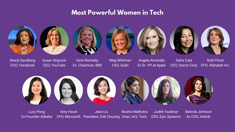 Personality Traits Of The Most Powerful Women In Tech Women In Tech