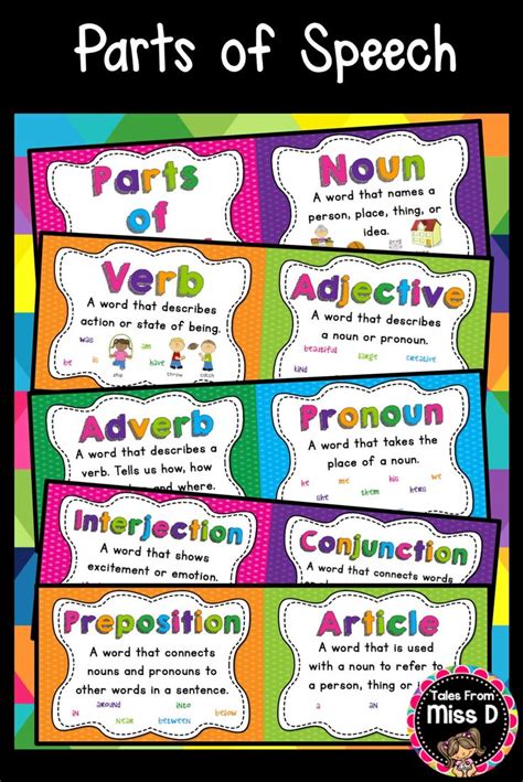 Teach Your Students About The 9 Parts Of Speech With This Bright And