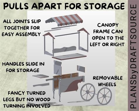 The Instructions For Building An Outdoor Storage Unit