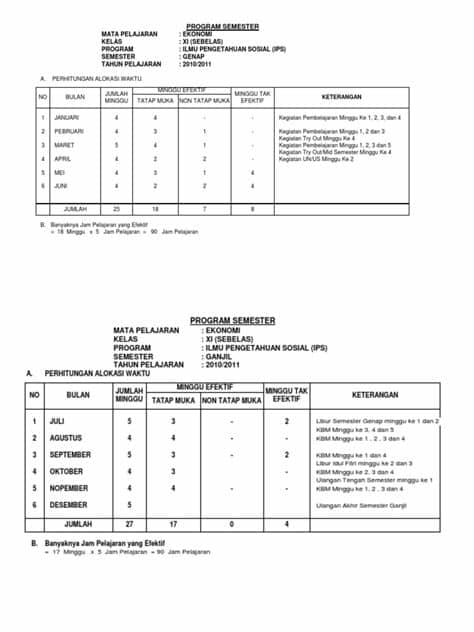Format rpe prota promes rpp. Format Prota Prosem