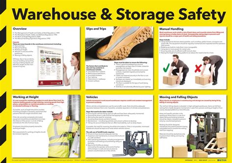 Warehouse And Storage Safety Poster Seton