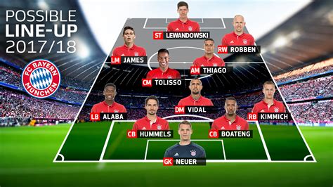 V., kurz fc bayern münchen, ist ein deutscher sportverein aus der bayerischen landeshauptstadt münchen. 72+ Fc Bayern Munich HD