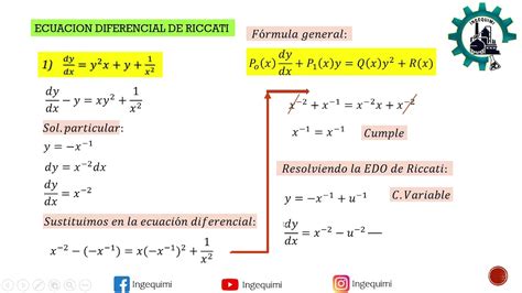 Ecuación Diferencial De Riccati Ejercicio Resuelto Youtube