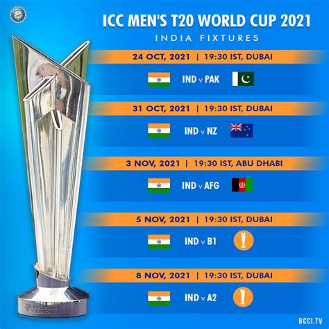 Icc World Cup Schedule India Complete Team India Schedule For Icc Hot