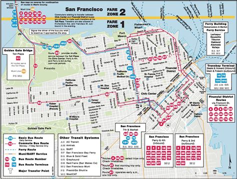 28 San Francisco Public Transportation Map Map Online Source