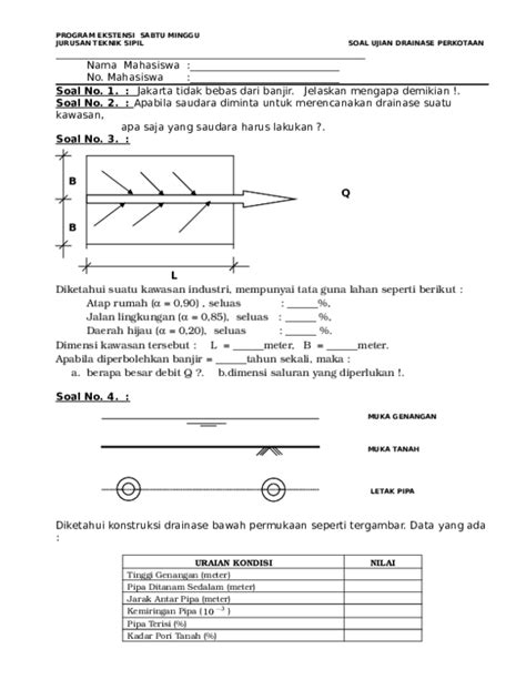 Soal Tes Teknik Sipil Galeri Soal