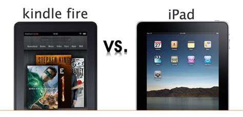 Official twitter of amazon kindle. Kindle Fire Vs iPad | Kindle Fire Tablet