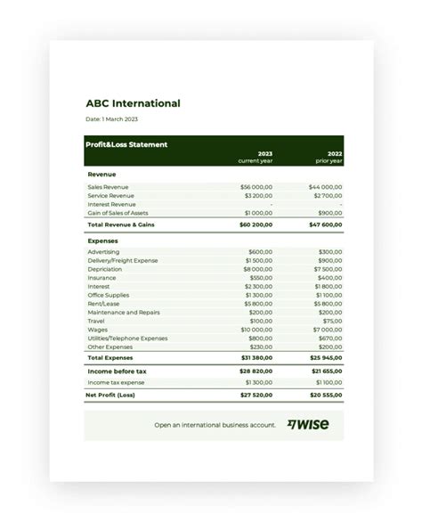 Profit And Loss Statement Template Free Download Wise