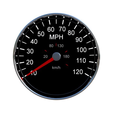 Speedometer Png Transparent Image Download Size 1200x1200px