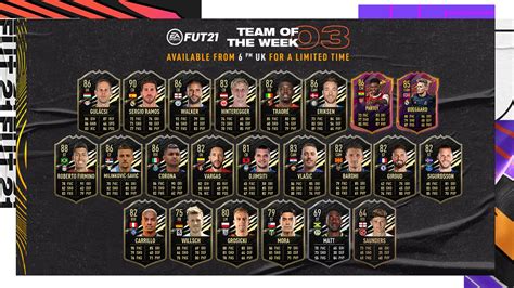 Ea Sports Unveils Totw 3 In Fifa 21 Ultimate Team Cooldown