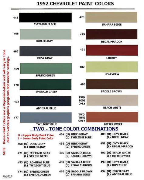 Coe Colors For 1952 The Hamb