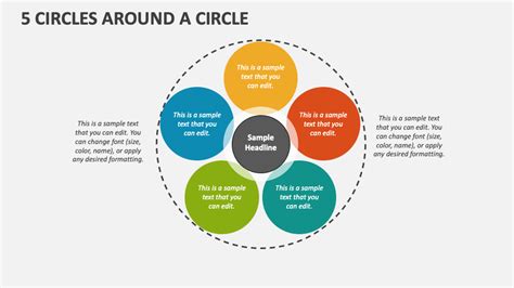 5 Circles Around A Circle Powerpoint Presentation Slides Ppt Template