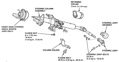1989 S10 Steering Column Wiring Diagram