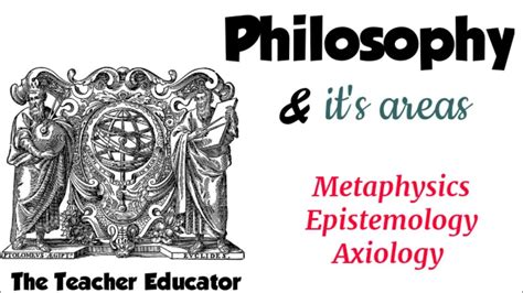 Philosophy And Its Areas Metaphysics Epistemology Axiology Youtube