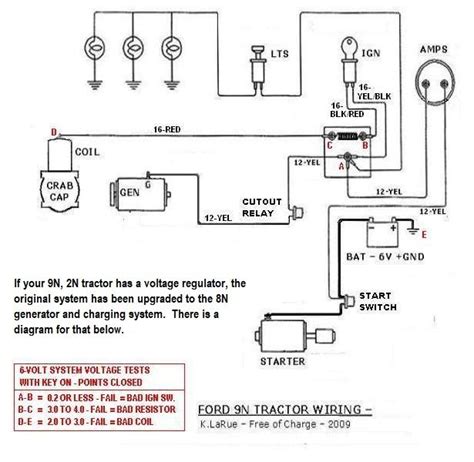 Wiring Diagram Farmall H 12 Volt Conversion