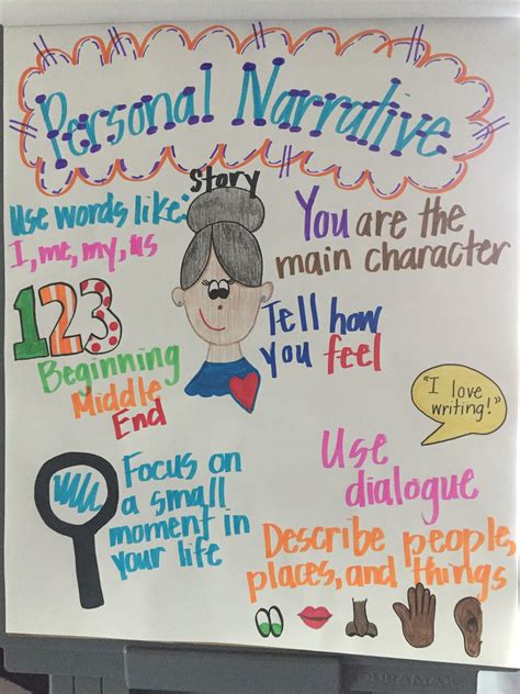 Personal Narrative Introduction Anchor Chart For Writing Personal