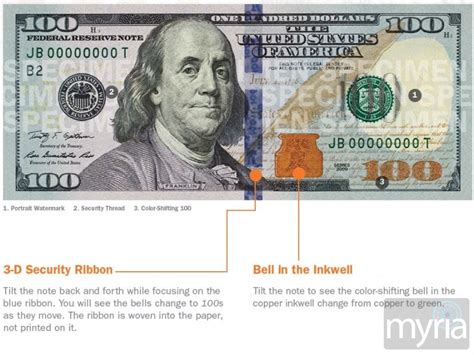 Verifying if a 1950 one hundred dollar is counterfeit can be done in a number of ways. Funny money? How to tell if a $100 bill is real or fake ...
