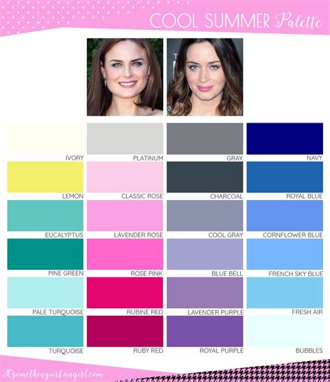 Cool True Summer Color Palette And Wardrobe Guide Artofit