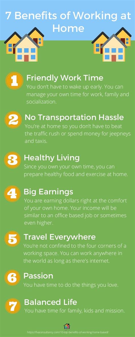 7 Benefits Of Working At Home