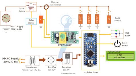 Bring this line low to reset the microcontroller. AC Digital Multi function Smart Meter using Arduino and ...