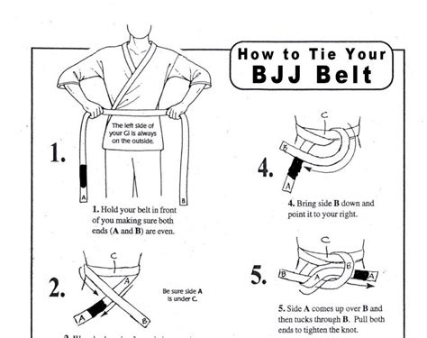 How To Tie A Jiu Jitsu Belt Diagram Ferisgraphics