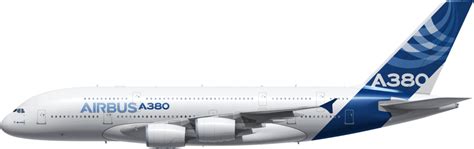 A380 Aeroflap