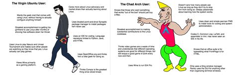 The Virgin Ubuntu User Vs The Chad Arch User By Phracker On Deviantart