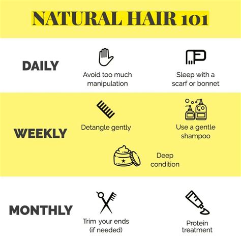 How To Take Care Natural Hair The Curl Market