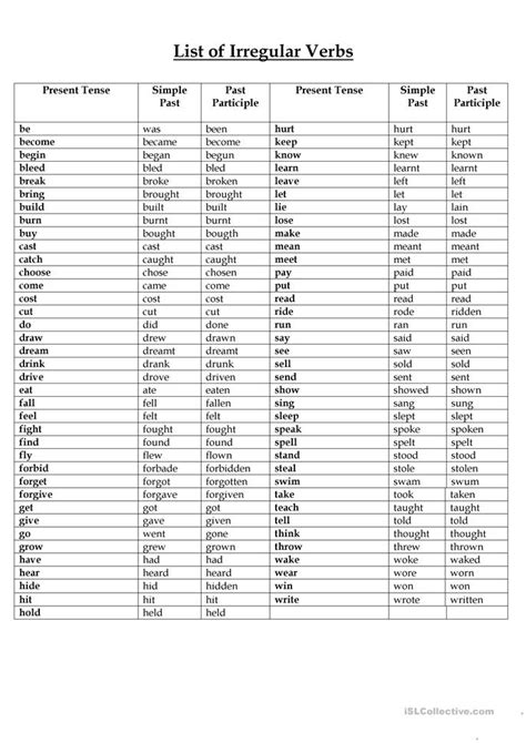 List Of Regular And Irregular Verbs Worksheet Free Esl Printable