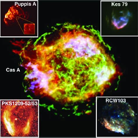 Photometric Observations Of The Crab Nebula Using Herschel Space