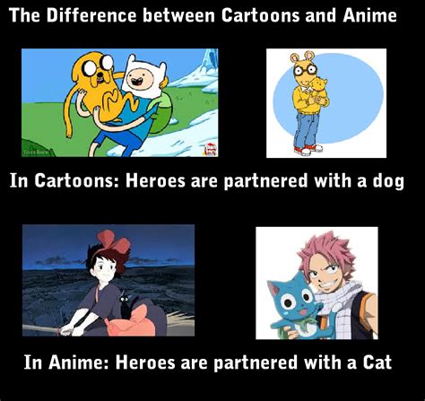 Anime vs cartoon a cartoon is a visual art in the form of a painting or a drawing for the purpose of satire and humor. The Difference between Cartoons and Anime #1 by Sonic2125 ...