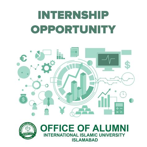 Internship Opportunity Iiui Alumni Office