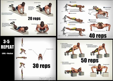 Dips are among the most effective calisthenic pressing exercises. Pin by Mael Sidik on Calisthenics - Push Day | Chest ...