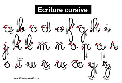 Écrire En Cursive Lalphabet Download Printable Cursive Alphabet Free