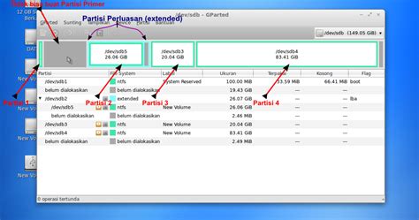 Partisi harddisk yaitu membagi kapasitas harddisk menjadi bagian yang lebih kecil, contoh ada hardisk dengan kapasitas 200 gb ingin dibagi menjadi 2 (dipartisi jadi 2), maka menjadi 100 gb dan 100 gb. Partisi Hardisk berkapasitas besar dengan GPT - Istana Media