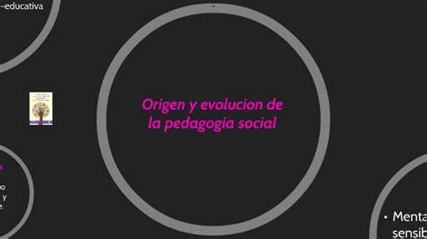 Origen Y Evolucion De La Pedagogia Social By Marlang Julieth Celorio