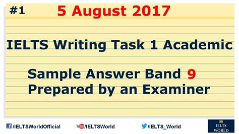 Ielts Writing Task 1 Academic Band 9 Sample Answer 1 Youtube