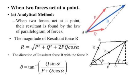Homework And Exercises Difference Between Adding Force Vectors And