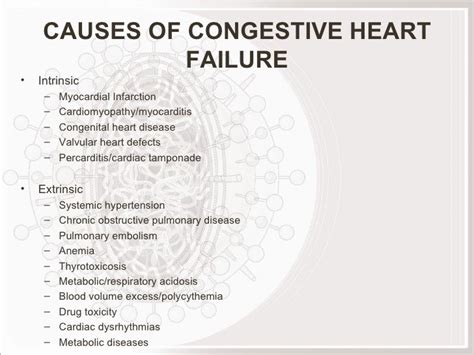 Consultant Congestive Heart Failure Causessymptomsand Diagnosis