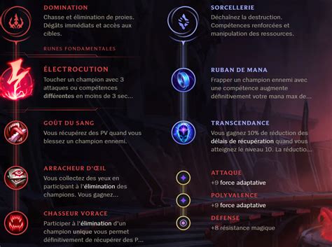 Tableau avec le poids des runes dofus. Runes De Transcendance Dofus