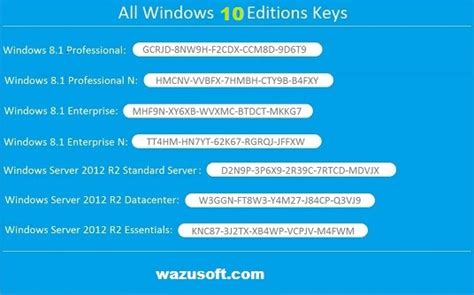 مفتاح تنشيط ويندوز 10 برو 2020